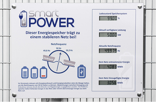 



Auf einen Blick: Der Speicher ist zu 99 Prozent geladen.

