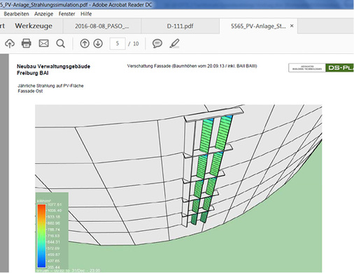 



Einstrahlung in der Ausrichtung nach Ost.
