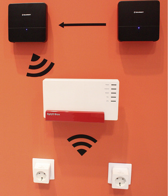 



Der neue Energy Manager X kommuniziert mit der Fritzbox und Funksteckdosen.
