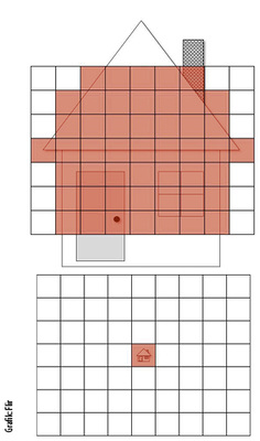 
Je weiter Sie sich von Ihrem Zielobjekt entfernen, umso schwieriger bzw. unmöglicher wird es, dafür präzise Temperaturmesswerte zu ermitteln.
