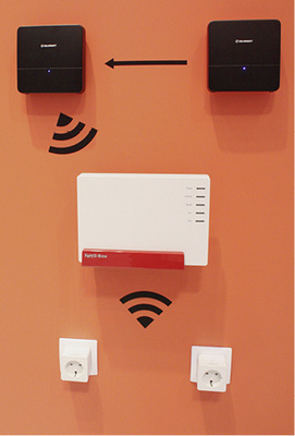 



Der neue Energy Manager von Solarwatt steuert die Energieflüsse im Gebäude.
