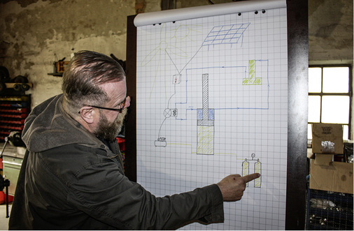 <p>
</p>

<p>
Georg Tränkl erläutert die Kammerung der Zylinder und die Druckverhältnisse beim Laden.
</p> - © Foto: Heiko Schwarzburger

