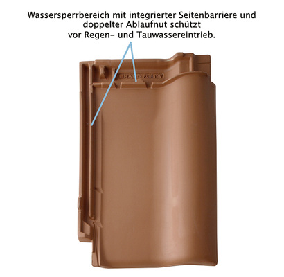 <p>
</p>

<p>
Werden die verfalzten Überdeckungen mit der Flex oder dem Hammer entfernt, kann der Regen ins Dach eindringen.
</p> - © Foto: BMI Braas

