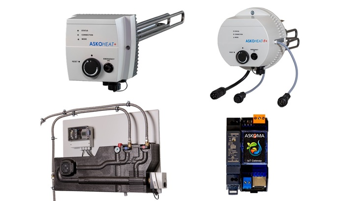 ASKOFAMILY+ PV-Überschussstrom- / thermische Energie-Speicherung