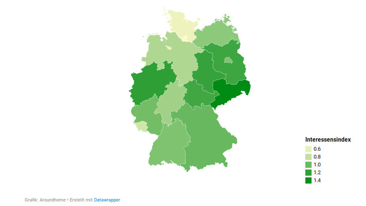 Die Nachfrage nach Solaranlagen ist in vielen östlichen Bundesländern höher als im Westen. Dort kann nur Nordrhein-Westfalen mithalten. - © Aroundhome
