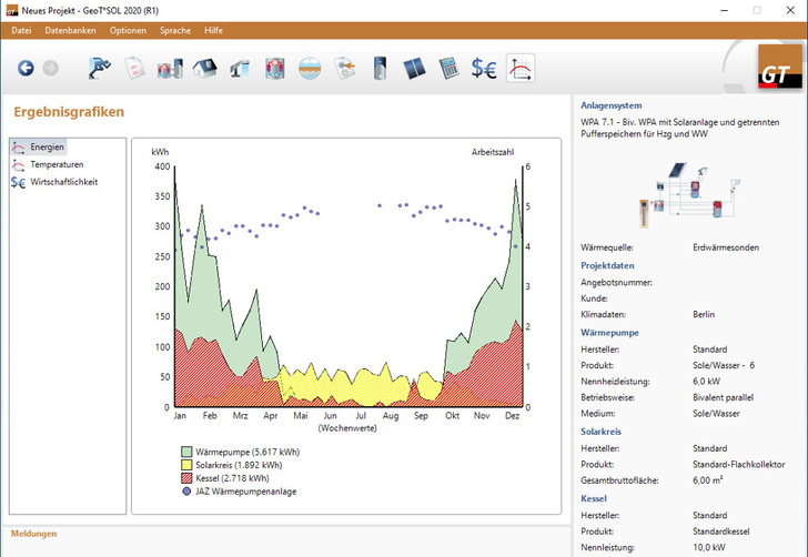Das Auslegungsprogramm für Wärmepumpen GeoT-Sol.