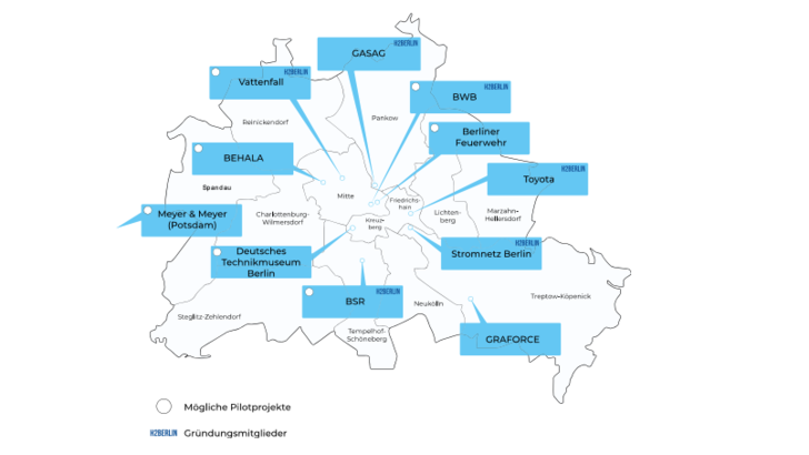 H2-Akteure des Netzwerks in Berlin und mögliche Pilotprojekte.