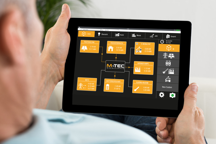 Alles im Blick: Mit dem intelligenten Energiemanagementsystem E-Smart. - © M-Tec
