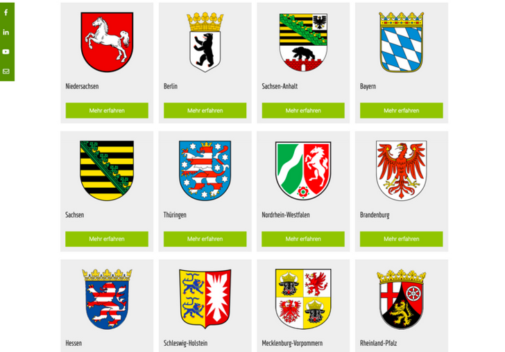 Übersicht der Speicher-Förderprogramme für Speicher mit mehr als 20 Kilowattstunden Kapazität.