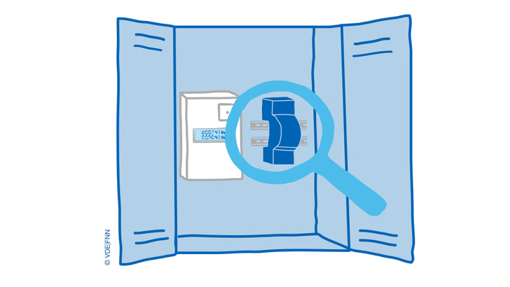 Um den Weg der intelligenten Messsysteme endlich frei zu machen, arbeiten das VDE FNN zusammen mit anderen Projektpartnern und dem Bundeswirtschaftsministerium an verbesserten Zertifizierungs- und Verwaltungsverfahren.