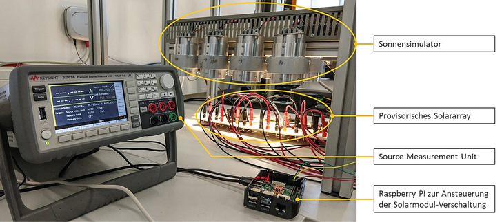 So sieht der Versuchsstand aus. Nicht im Bild sind die ­Relaisbänke zur variablen Verschaltung der Solarmodule.