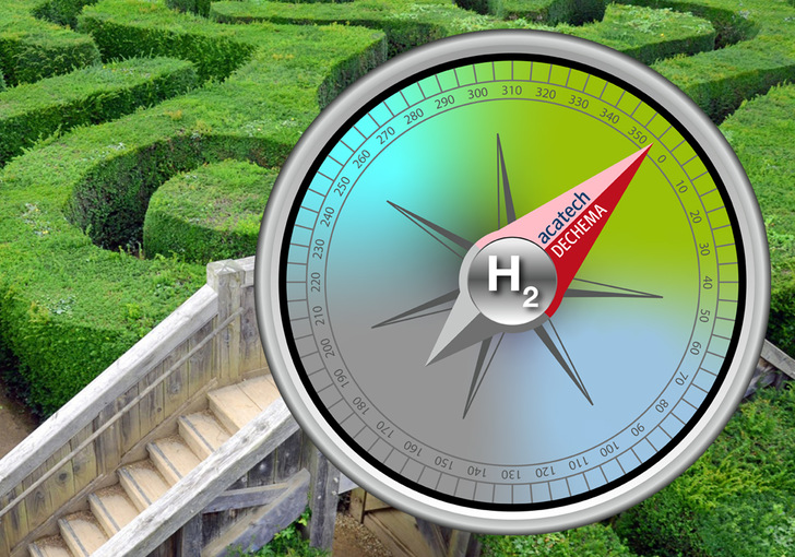 Welche politischen Maßnahmen sind für die H2-Wirtschaft nötig?