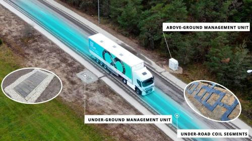 Die Spulen sind in der Straße verbaut und das Fahrzeug lädt, während es über sie hinweg fährt.