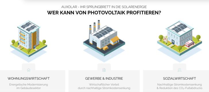 Auxolar plant Solarprojekte für B2B-Kunden aus Gewerbe, Industrie sowie Wohnungs- und Sozialwirtschaft. - © Auxolar
