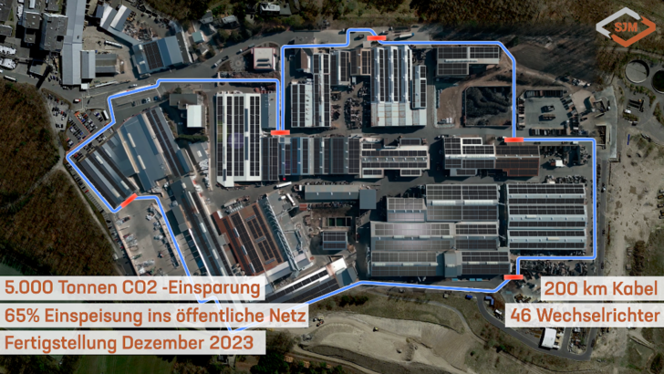 Simulation der geplanten Anlage bei SJM in Ennepetal in NRW. - © SJM
