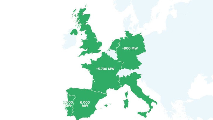 Q Energy hat schon eine üppige Pojektpipeline aufgebaut.
