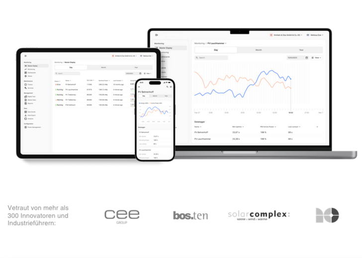 Nun kostenlos testen: der Demo-Zugang bietet einen ersten Einblick in das Echtzeit-Monitoring. - © Amperecloud
