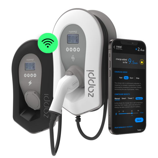Produkt der Woche: die Wallbox Zappi.