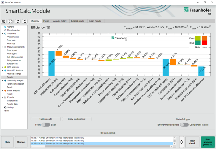 Software Smartcalc-Module zur digitalen Analyse und Optimierung von Solarmodulen.