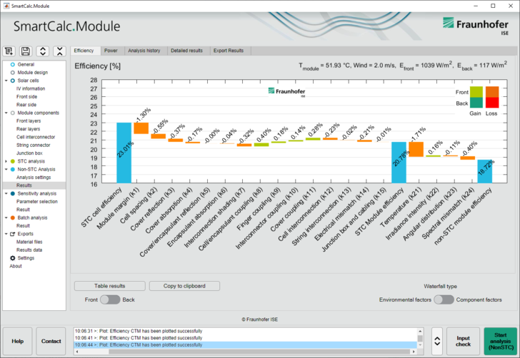 Software Smartcalc-Module zur digitalen Analyse und Optimierung von Solarmodulen. - © Fraunhofer ISE
