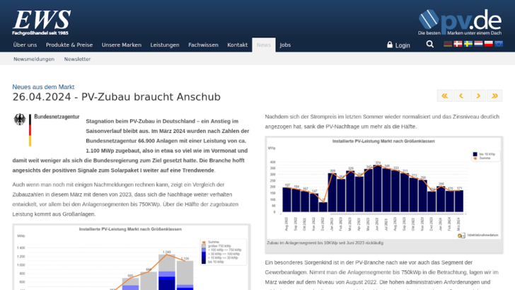 Auf der Webseite von EWS finden Sie die detaillierte Analyse des Zubaus im März 2024. - © EWS
