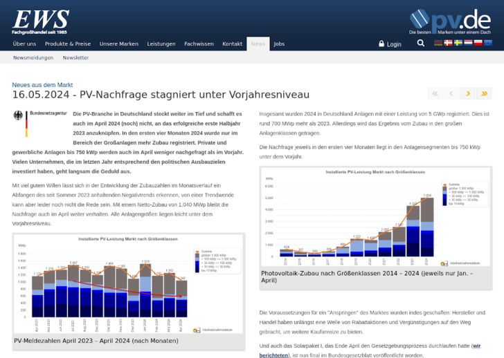  Auf der Website von EWS sind vertiefende Details zur Analyse zu finden.