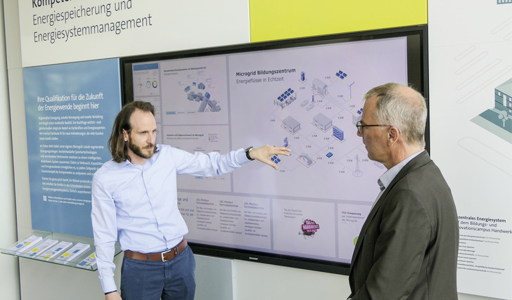 Am Haupteingang des Gebäudes bekommen Besucher einen Überblick über die Energieflüsse des Geländes.
