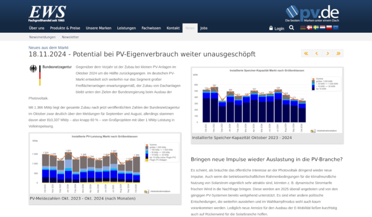 Zwar erholte sich der Zubau generell. Aber kleine und mittlere Anlagen bleiben weiterhin schwach.