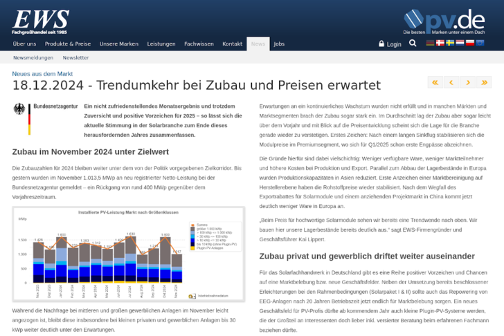Langsam dreht sich der Markt, nach einem harten Jahr.