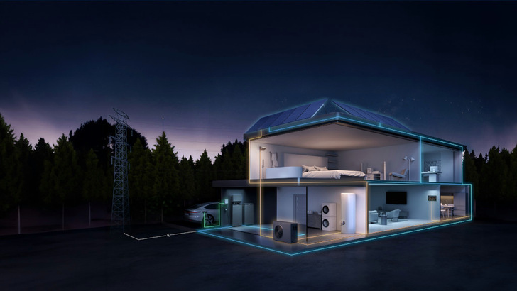 Das neue System von Ecoflow bindet Solaranlage und Speicher netzdienlich ins Hausenergiesystem ein.