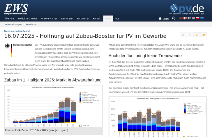 Der Markt zeigt sich stabil und wartet ab.