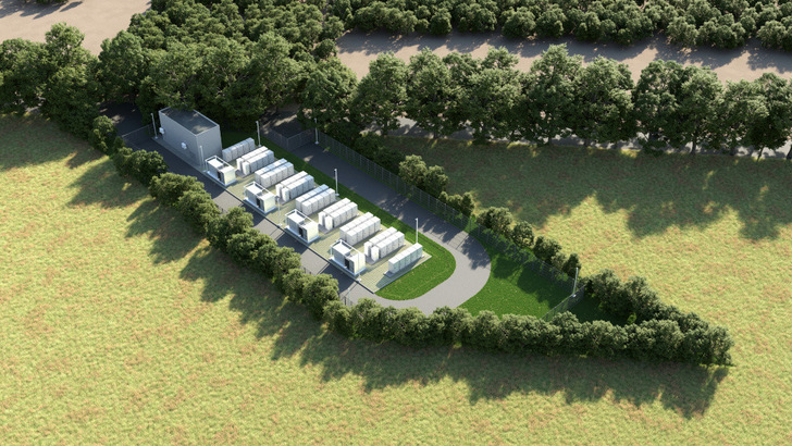 Der Speicher in Brietlingen wird nicht nur Dienstleistungen für Solar- und Windparks bereitstellen, sondern auch das Netz unterstützen.