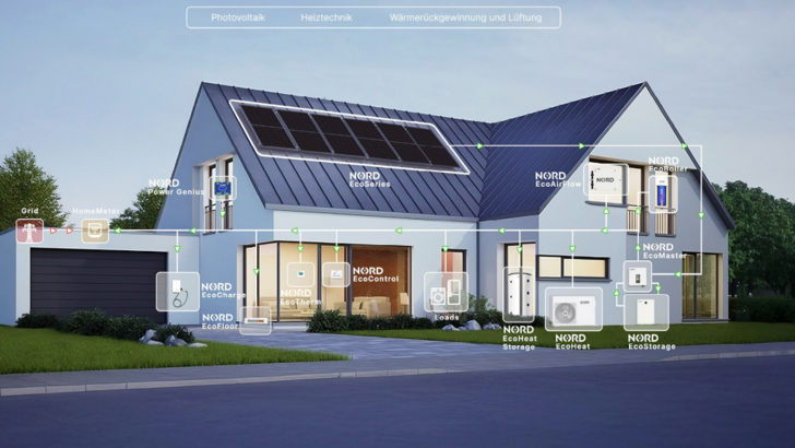 Das Modul arbeitet in einem energiesparenden Ecomode – die Wärmepumpe wird intelligent gesteuert.