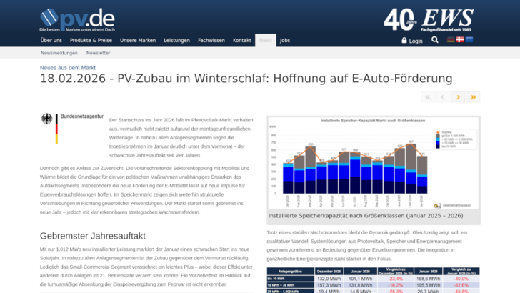 Schnee und Stürme behindern den Start unserer Branche zu Jahresbeginn.