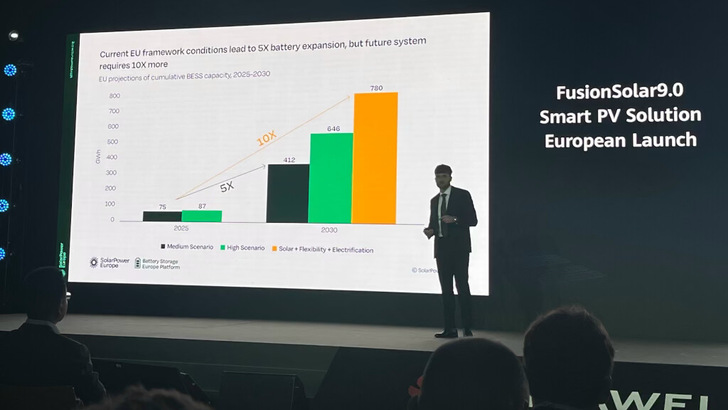 Antonio Arruebo, Analyst bei Solarpower Europe, bei seinem Vortrag auf dem Solargipfel von Huawei Ende April in Frankfurt.