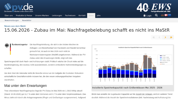 So richtig springt der Zubau nicht an, obwohl der Markt ermutigende Zeichen sendet.