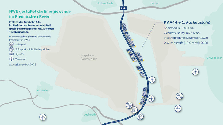 Übersicht über die Solarprojekte von RWE entlang der A44n.