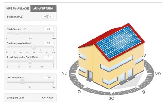 In der Eingabemaske kann der Nutzer die groben Daten seines Daches eingeben. Über unterschiedliche Anlagengrößen kann er sich an das optimale Einsparungspotezial herantasten.