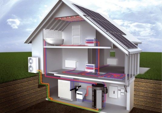 Die Firma Soleg bietet ein Komplettsystem aus Photovoltaik, Wärmepumpe und Pufferspeicher an, um Wohngebäude mit Wärme zu versorgen.