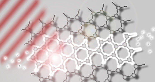 Die zweidimensionalen Schichten bieten ungeahnte Möglichkeiten für Solarzellen.