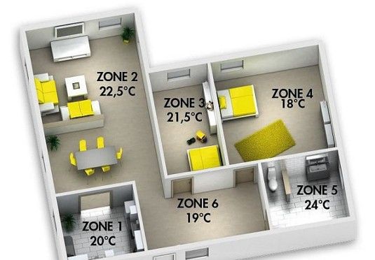 Die Software regelt die Wärmepumpe so, dass in jedem Raum die optimale Temperatur herrscht und diese auch gehalten wird.