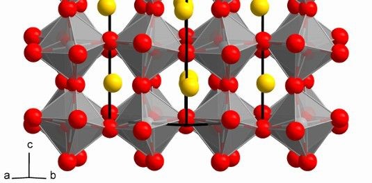 Die einzigartige Kristallstruktur macht das Kalziumtitanat zum Perowskit. Sie ist das Vorbild für die organsch-anorganischen Hybridzellen. - © Solid State/wikimedia
