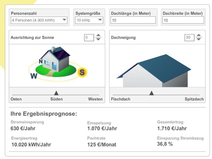 © Stadtwerke Stuttgart
