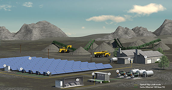 Ein Photovoltaik-Diesel-Hybrid-Kraftwerk mit Batteriespeichern. - © SMA Solar
