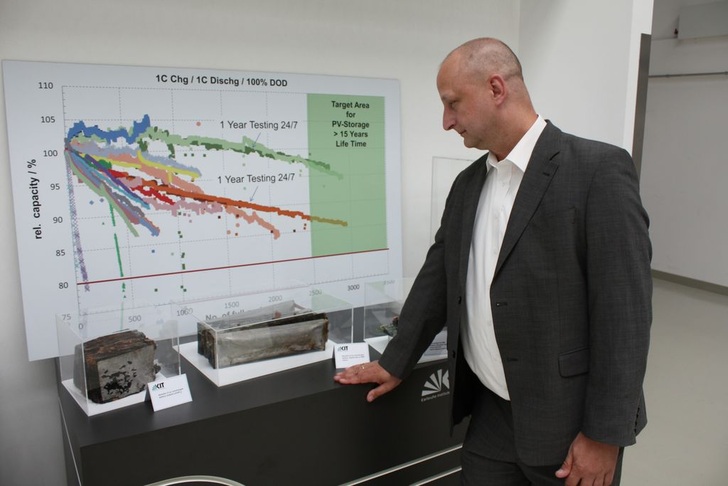 Thomas Timke ist Experte für den Transport und die Betriebssicherheit von Lithium-Ionen-Batterien.