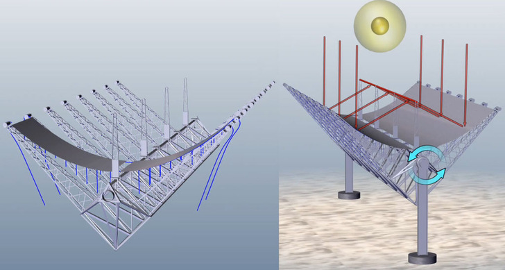 Wie eine Hängebrücke: Die Statik beruht auf speziellen Spannungsverhältnissen der Tragseile.