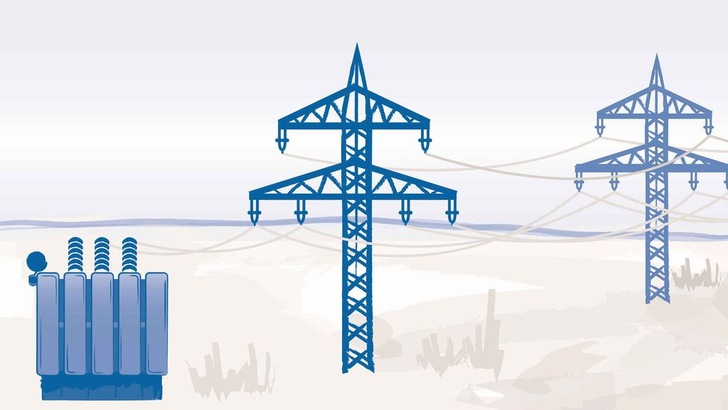 Erzeugungsanlagen müssen sich künftig netzstützender verhalten. - © Grafik: VDE|FNN
