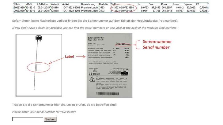 Das technische Versagen führt unter Umständen zu Überhitzungen. - © Solar Fabrik
