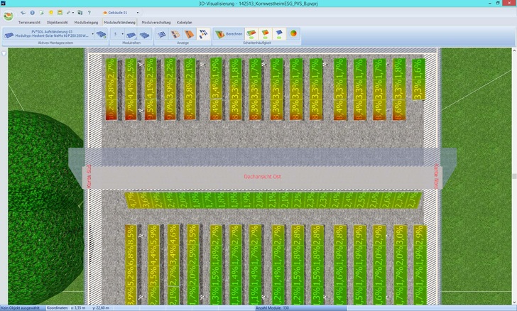 Aus der Direkteinstrahlungsminderung durch Verschattung wird in der Planung die Verschaltung der Module abgeleitet.