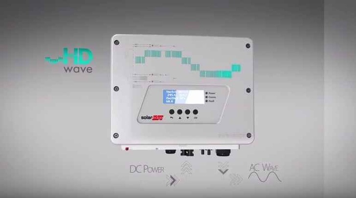Magnetische Bauteile im Wechselrichter schrumpfen.